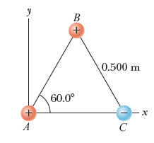 1961_Three point charges are located at the corners of an equilateral triangle.gif